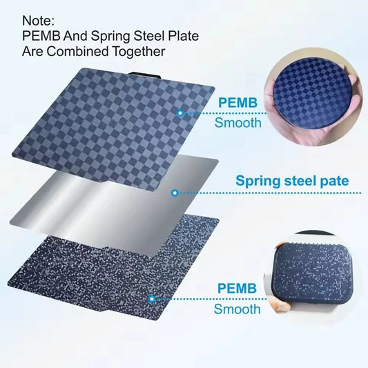 PEMB Build Plate for Bambu lab P1P P1S X1C A1 X1E